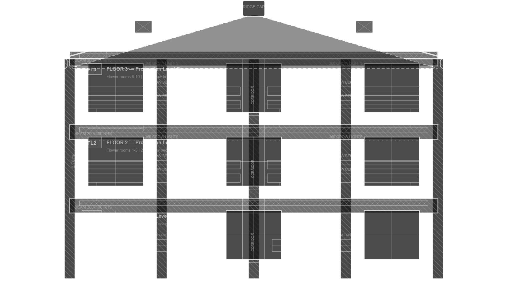 Front elevation of the grow facility